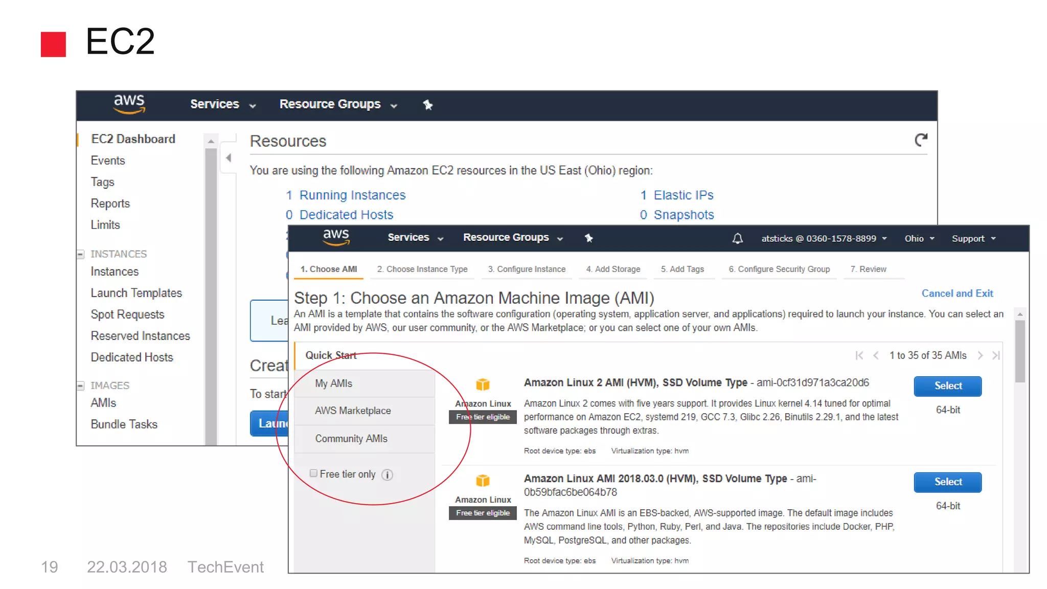 EC2
TechEvent19 22.03.2018
 