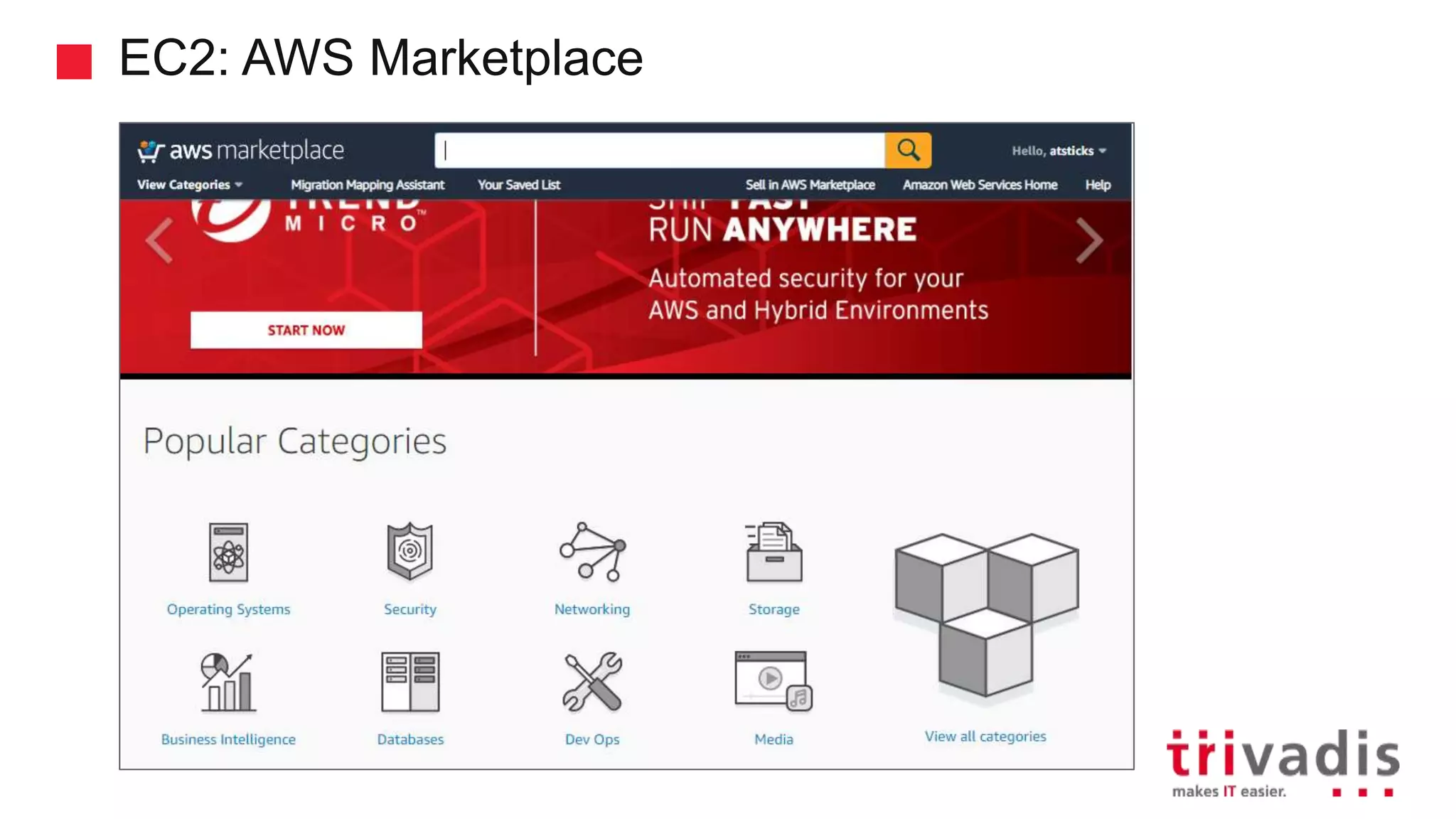 EC2: AWS Marketplace
 