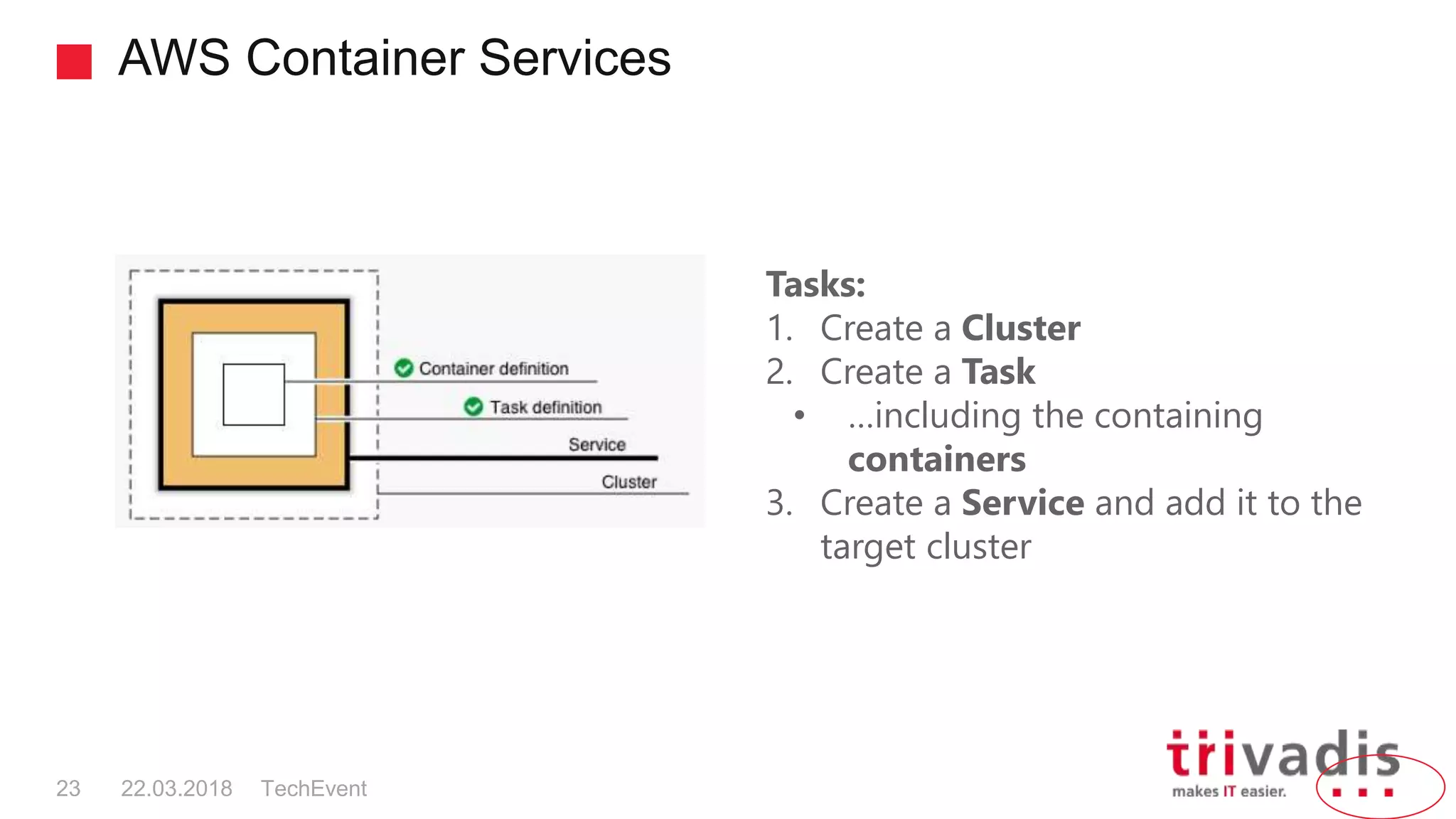 AWS Container Services
TechEvent23 22.03.2018
Tasks:
1. Create a Cluster
2. Create a Task
• …including the containing
containers
3. Create a Service and add it to the
target cluster
 