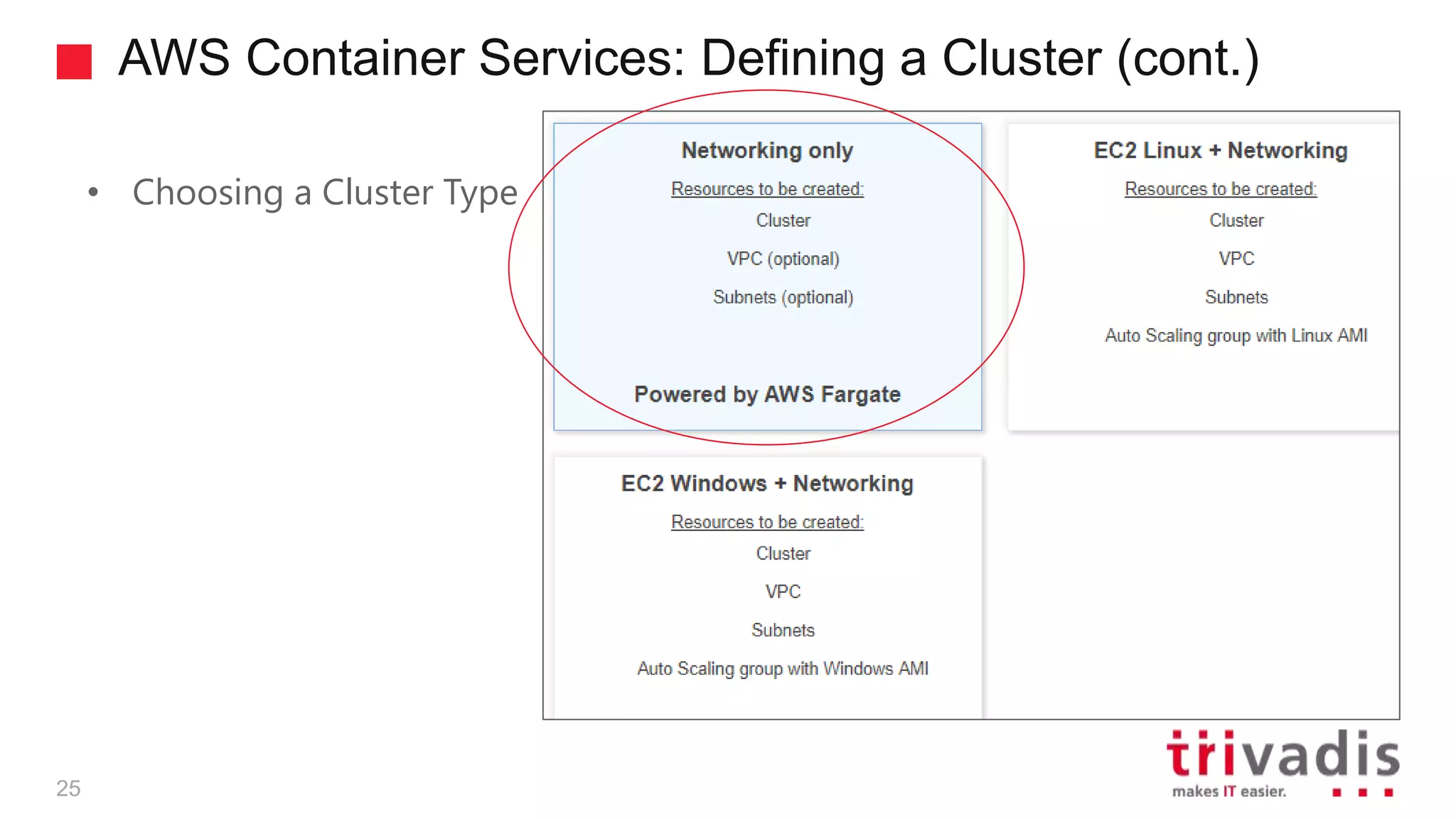 AWS Container Services: Defining a Cluster (cont.)
25
• Choosing a Cluster Type
 