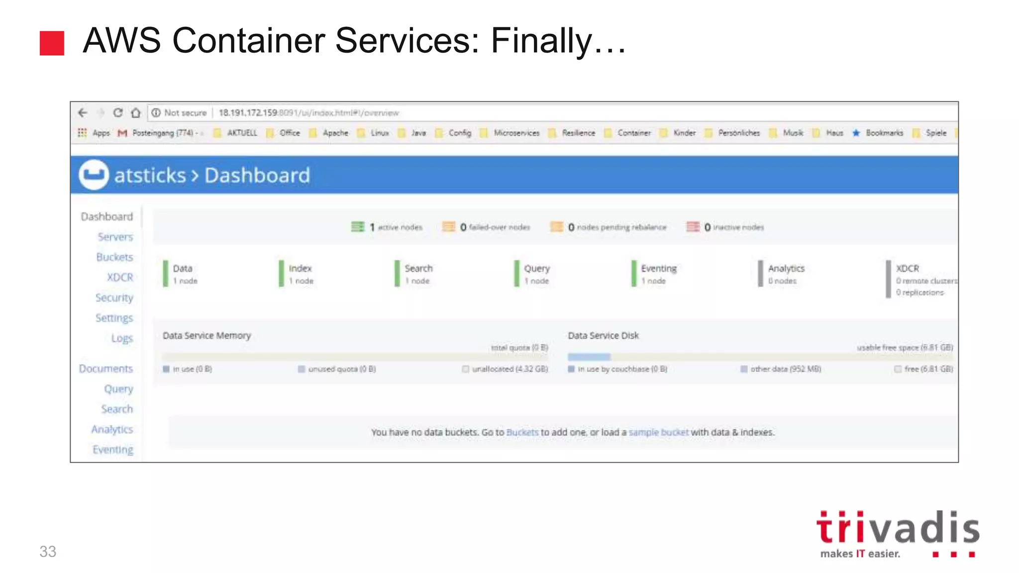 AWS Container Services: Finally…
33
 