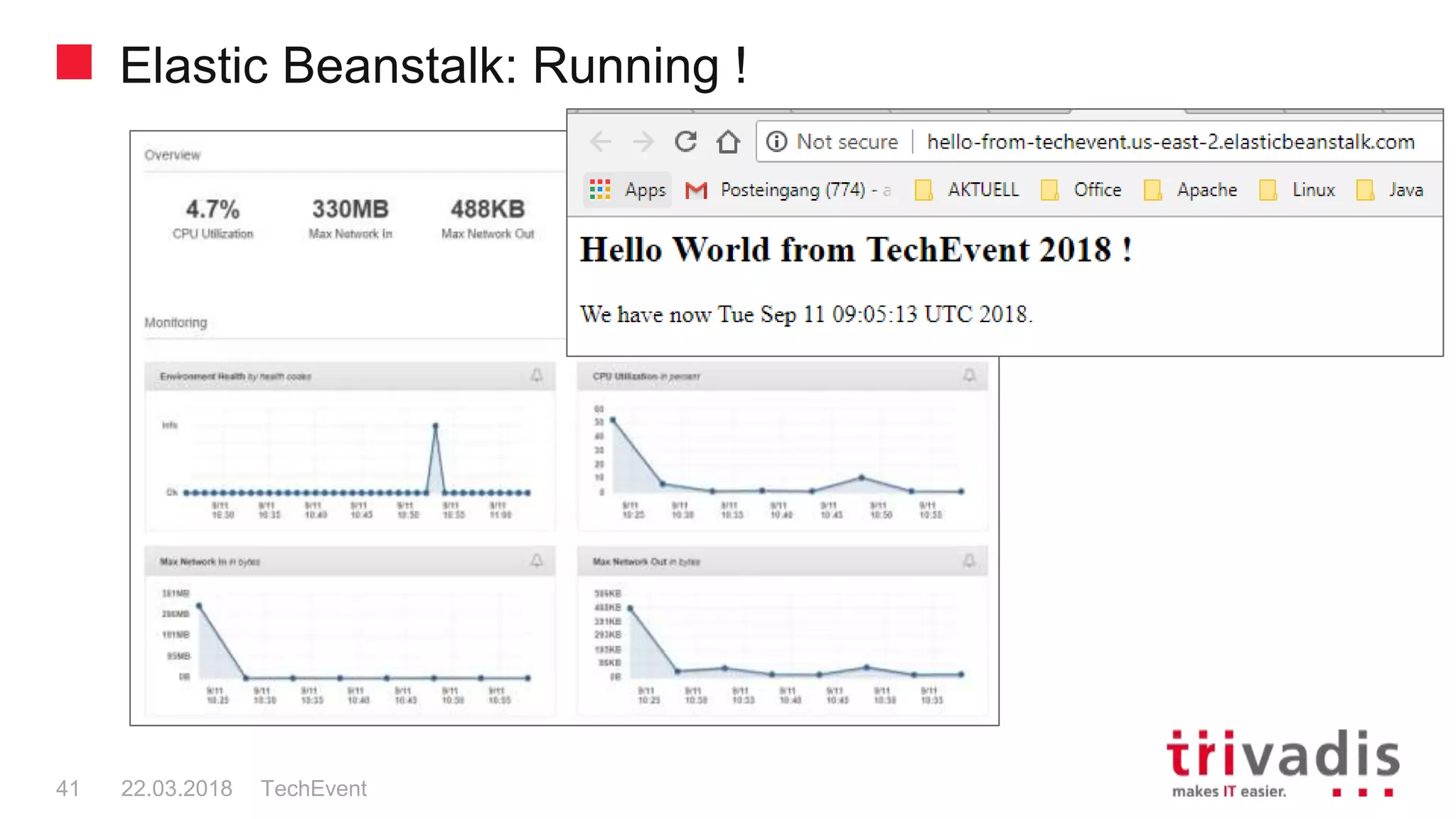 Elastic Beanstalk: Running !
TechEvent41 22.03.2018
 