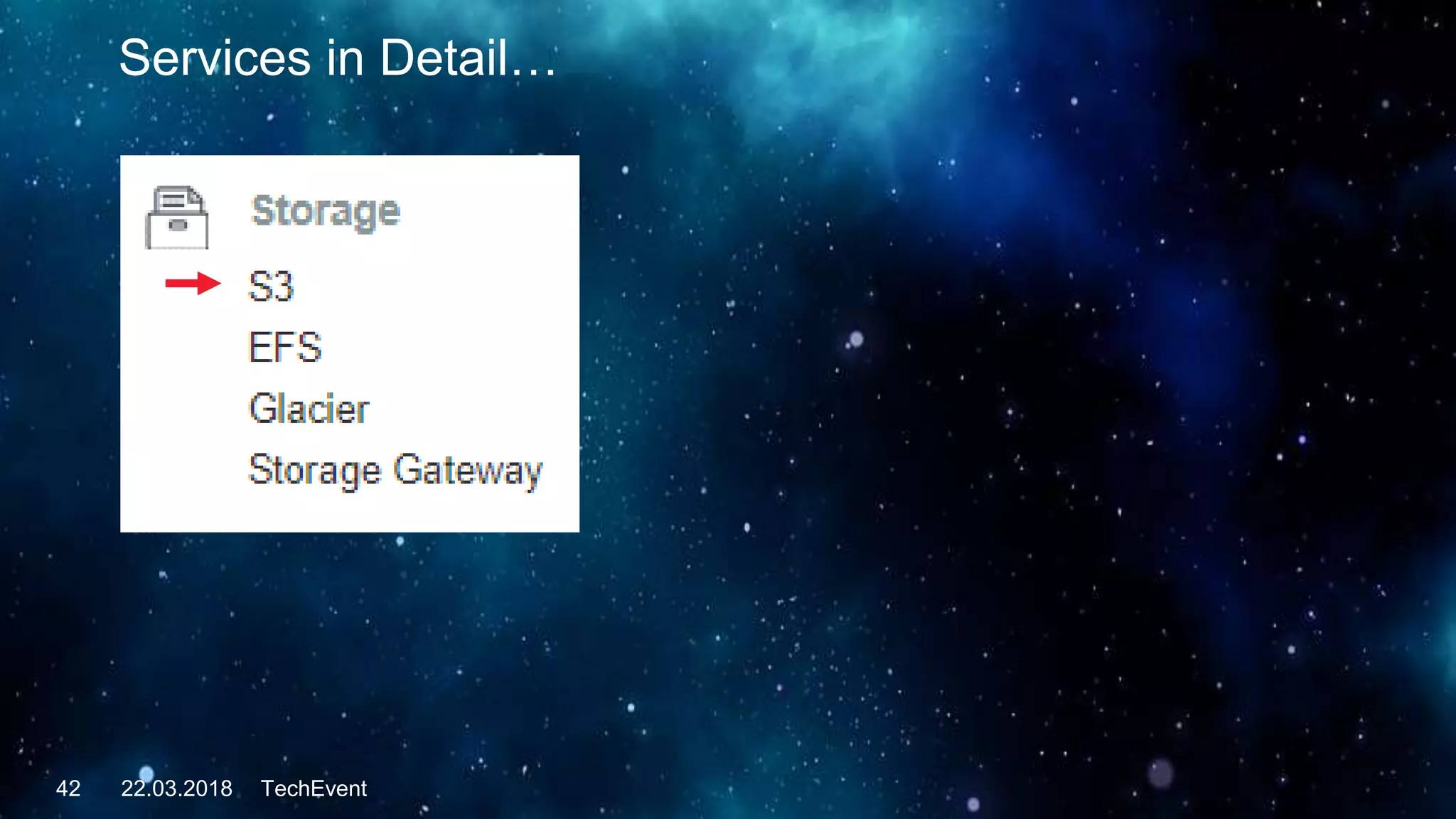 Services in Detail…
TechEvent42 22.03.2018
 