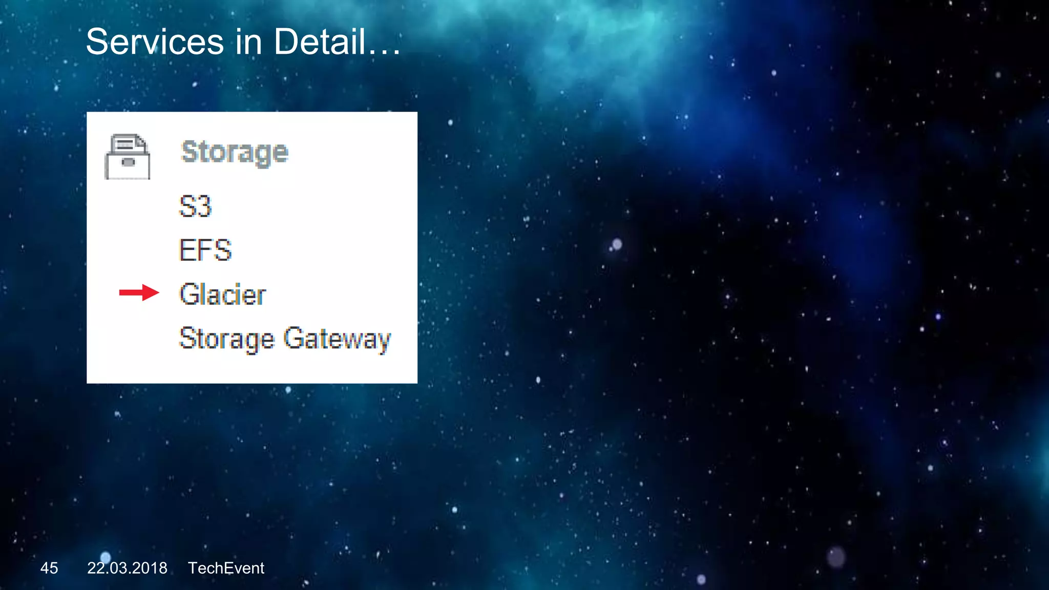Services in Detail…
TechEvent45 22.03.2018
 