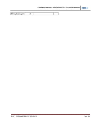 A study on customer satisfaction with reference to amazon
2018
DEPT OF MANAGEMENT STUDIES Page 50
Strongly disagree 3
 