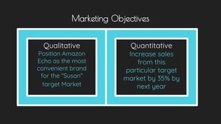 Marketing Objectives
Qualitative
Position Amazon
Echo as the most
convenient brand
for the “Susan”
target Market
Quantitative
Increase sales
from this
particular target
market by 35% by
next year
 