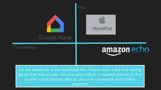 Convenience
Price
For the backbone of the household, the Amazon Echo is the time-saving
device that imbues ease into everyday tasks in a superior manner to that
of other voice assistant devices due to its convenient and familiar
platforms.
 
