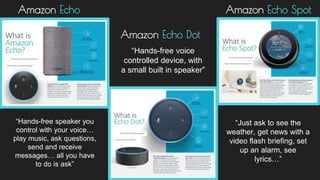 “
Amazon Echo
Amazon Echo Dot
Amazon Echo Spot
“Hands-free speaker you
control with your voice…
play music, ask questions,
send and receive
messages… all you have
to do is ask”
“Hands-free voice
controlled device, with
a small built in speaker”
“Just ask to see the
weather, get news with a
video flash briefing, set
up an alarm, see
lyrics…”
 