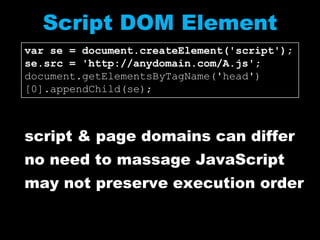 XHR InjectionvarxhrObj = getXHRObject();xhrObj.onreadystatechange =   function() {     if ( xhrObj.readyState != 4 ) return;var se=document.createElement('script');document.getElementsByTagName('head')        [0].appendChild(se);se.text = xhrObj.responseText;  };xhrObj.open('GET', 'A.js', true);xhrObj.send('');script must have same domain as main page
