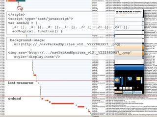 document.write("<script type='text/javascript' src='A.js'> <\/script>");parallelization only works in IEparallel downloads for scripts, nothing elseall document.writes must be in same script blockdocument.writeScript Tag