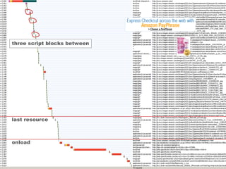 *Only other document.write scripts are downloaded in parallel (in the same script block).Load Scripts Without Blocking