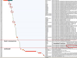 bad: stylesheet followed by inline scriptstylesheets load in parallel with other resources......unless followed by an inline scriptput inline JS above stylesheets or below other resourcesuse Link, not @import