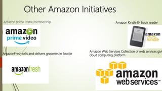 Other Amazon Initiatives
Amazon prime Prime membership Amazon Kindle E- book reader
AmazonFresh sells and delivers groceries in Seattle
Amazon Web Services Collection of web services givi
cloud computing platform
 