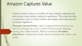 Amazon Captures Value
Amazon creates value in a number of ways, largely capturing and
reinvesting it into further scaling its operations. This scale provides
a continuous cycle of value creation and capture until sales growth
no longer supports it.
Through Amazon Prime, value is captured from customers up
front in exchange for a year’s worth of free two-day shipping,
among other added benefits. With an estimated 30 million
subscribers, Amazon has clearly shown customers the value it can
create.
 