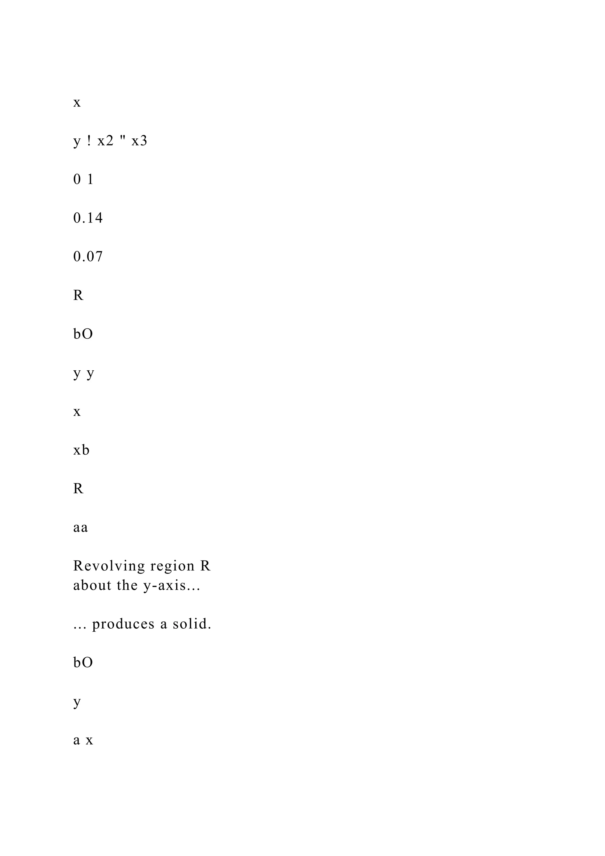 x
y ! x2 " x3
0 1
0.14
0.07
R
bO
y y
x
xb
R
aa
Revolving region R
about the y-axis...
... produces a solid.
bO
y
a x
 