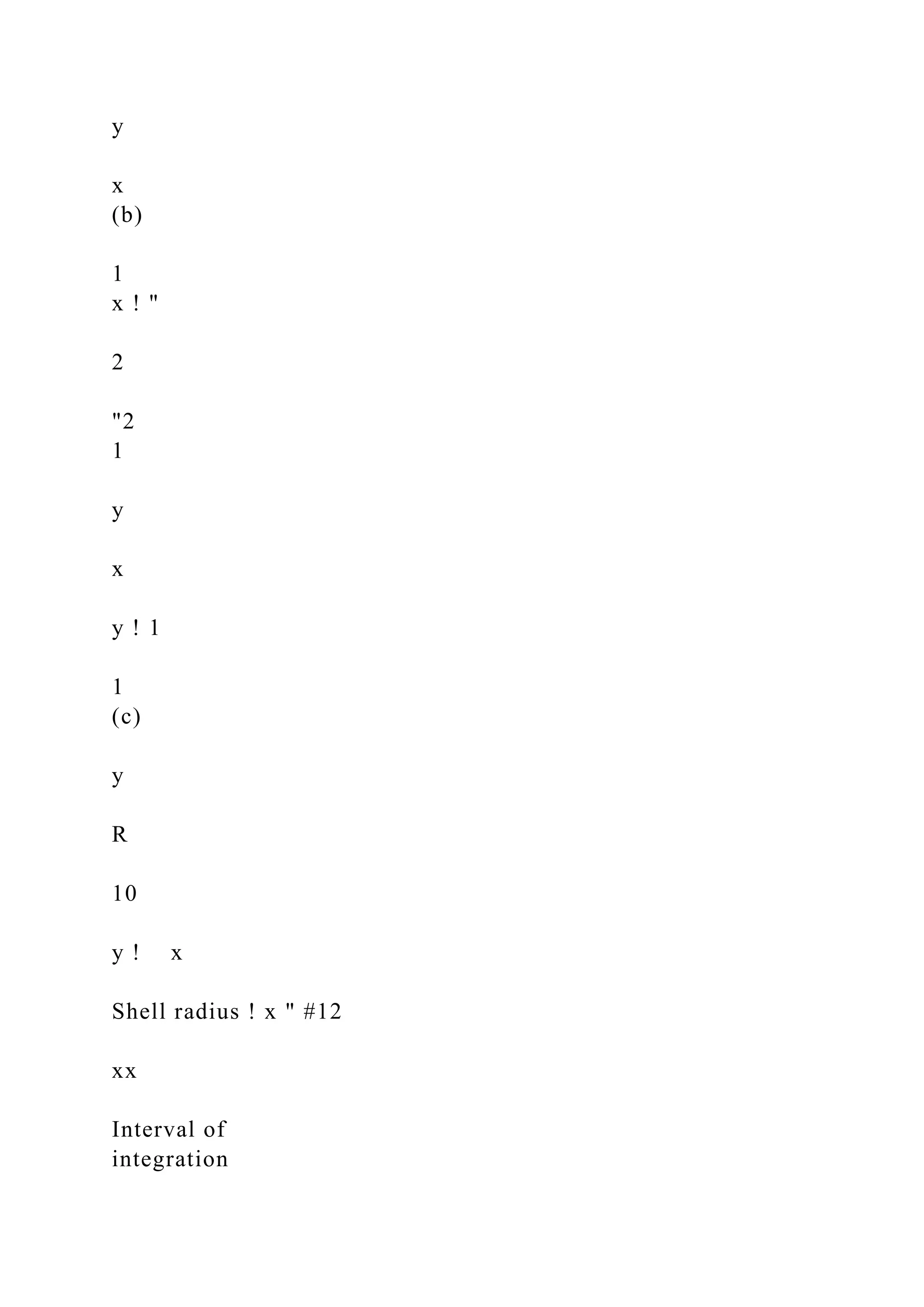 y
x
(b)
1
x ! "
2
"2
1
y
x
y ! 1
1
(c)
y
R
10
y ! x
Shell radius ! x " #12
xx
Interval of
integration
 