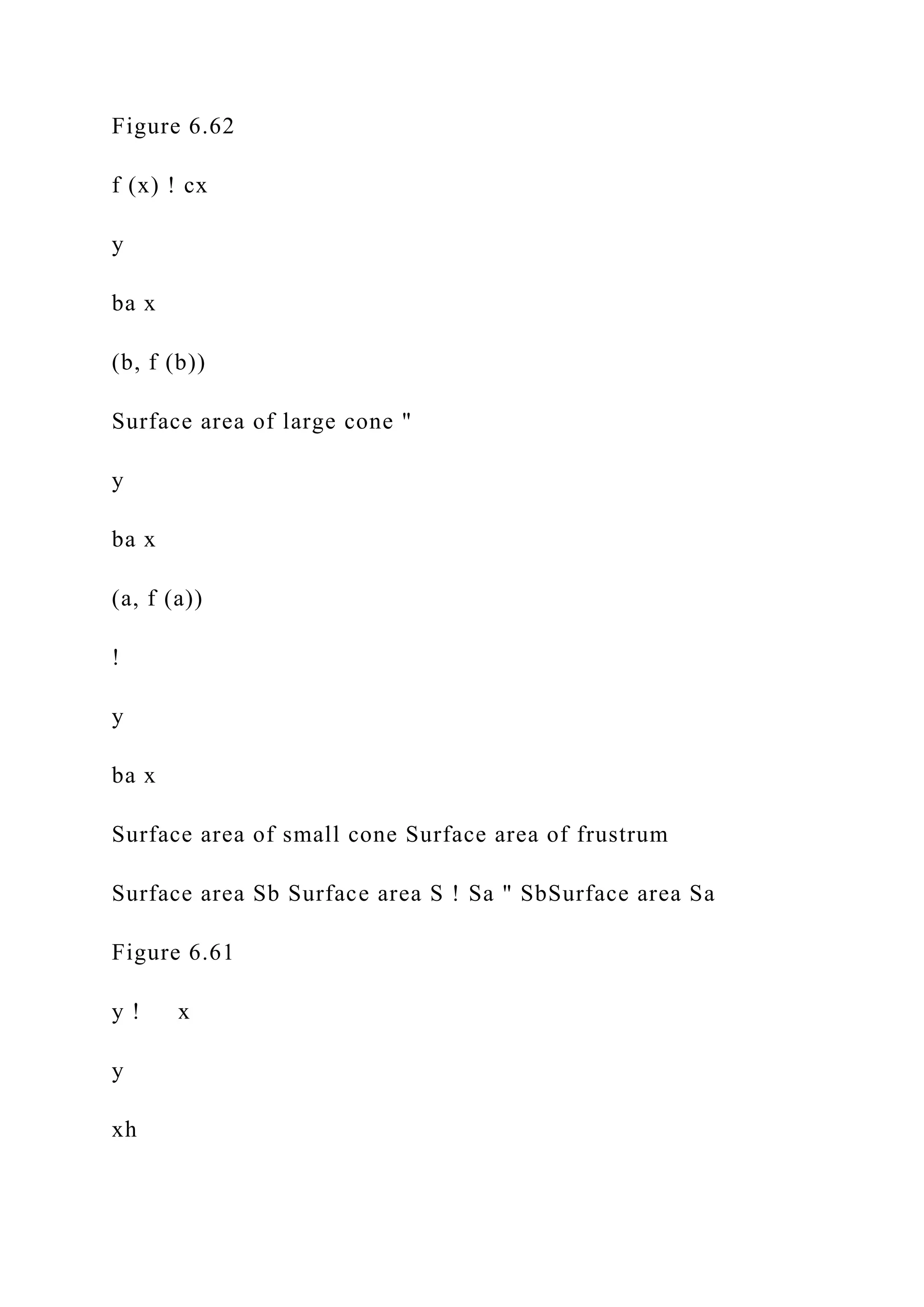 Figure 6.62
f (x) ! cx
y
ba x
(b, f (b))
Surface area of large cone "
y
ba x
(a, f (a))
!
y
ba x
Surface area of small cone Surface area of frustrum
Surface area Sb Surface area S ! Sa " SbSurface area Sa
Figure 6.61
y ! x
y
xh
 