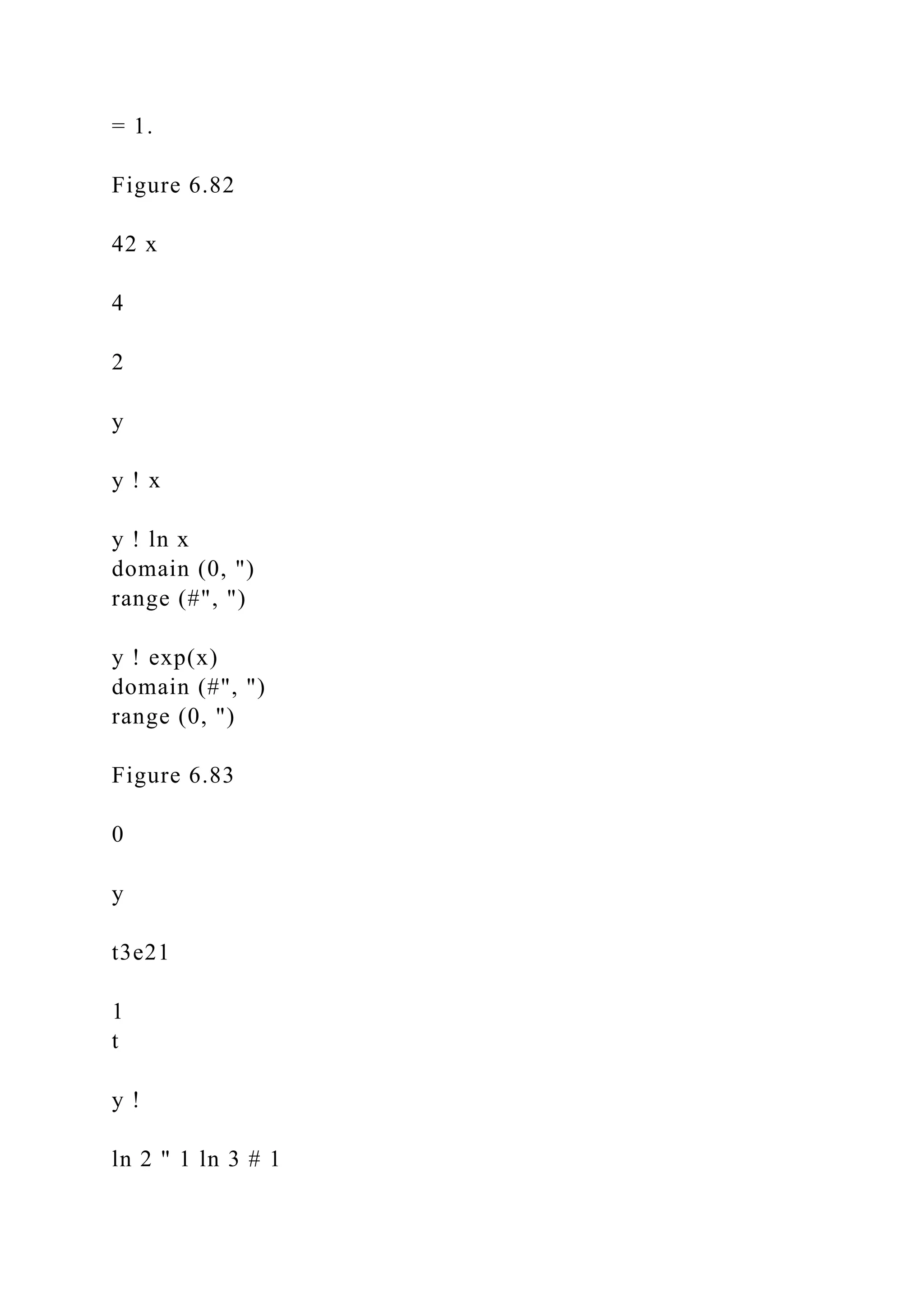= 1.
Figure 6.82
42 x
4
2
y
y ! x
y ! ln x
domain (0, ")
range (#", ")
y ! exp(x)
domain (#", ")
range (0, ")
Figure 6.83
0
y
t3e21
1
t
y !
ln 2 " 1 ln 3 # 1
 