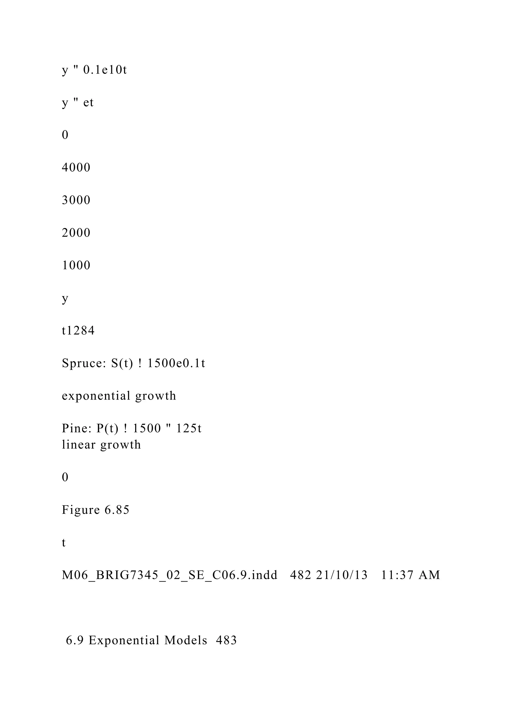 y " 0.1e10t
y " et
0
4000
3000
2000
1000
y
t1284
Spruce: S(t) ! 1500e0.1t
exponential growth
Pine: P(t) ! 1500 " 125t
linear growth
0
Figure 6.85
t
M06_BRIG7345_02_SE_C06.9.indd 482 21/10/13 11:37 AM
6.9 Exponential Models 483
 