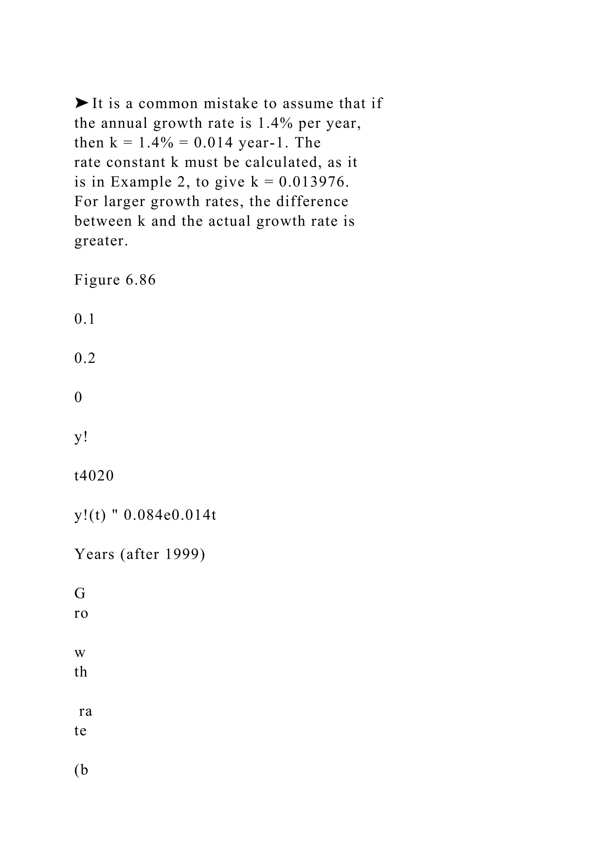 ➤ It is a common mistake to assume that if
the annual growth rate is 1.4% per year,
then k = 1.4% = 0.014 year-1. The
rate constant k must be calculated, as it
is in Example 2, to give k = 0.013976.
For larger growth rates, the difference
between k and the actual growth rate is
greater.
Figure 6.86
0.1
0.2
0
y!
t4020
y!(t) " 0.084e0.014t
Years (after 1999)
G
ro
w
th
ra
te
(b
 