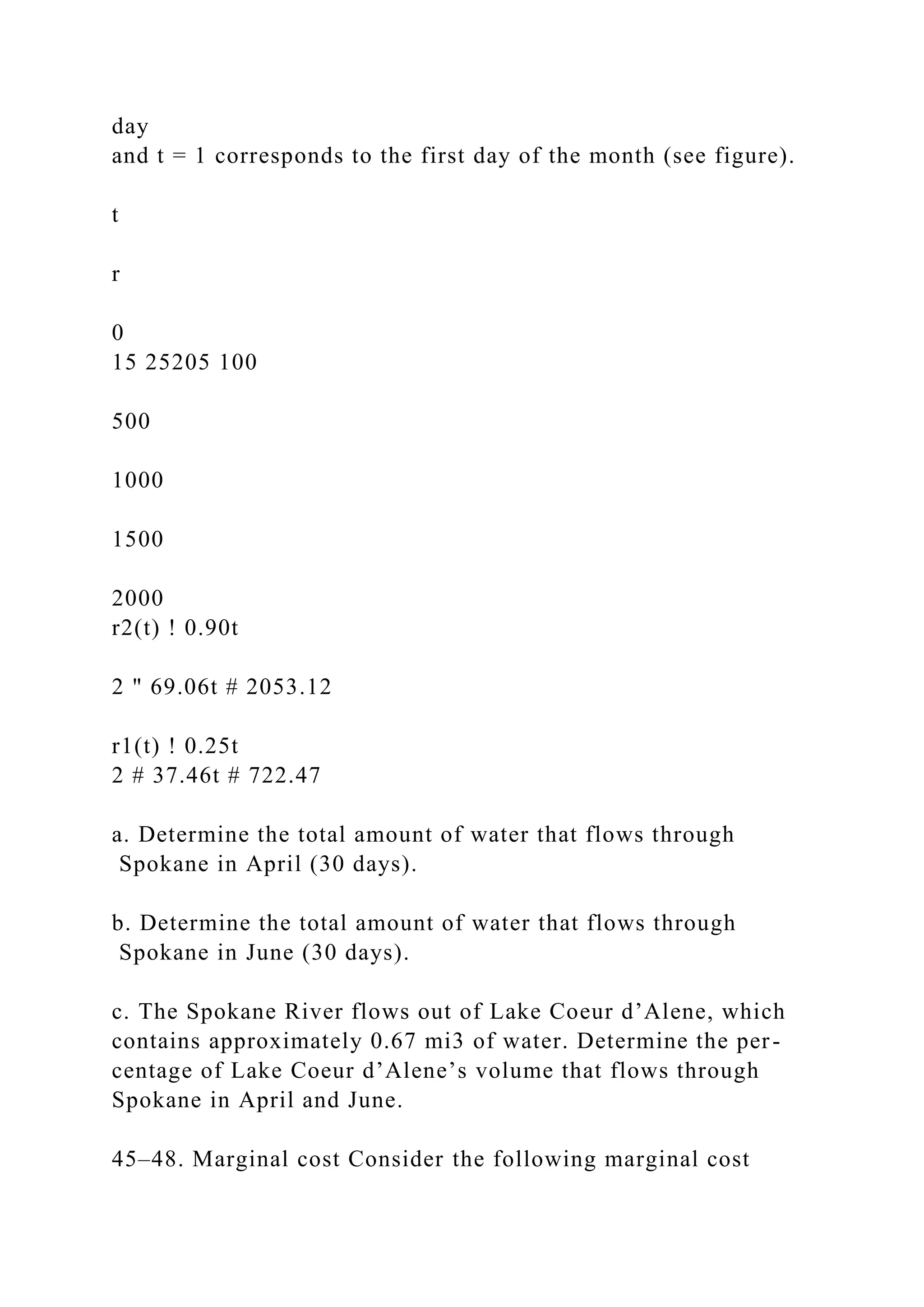 day
and t = 1 corresponds to the first day of the month (see figure).
t
r
0
15 25205 100
500
1000
1500
2000
r2(t) ! 0.90t
2 " 69.06t # 2053.12
r1(t) ! 0.25t
2 # 37.46t # 722.47
a. Determine the total amount of water that flows through
Spokane in April (30 days).
b. Determine the total amount of water that flows through
Spokane in June (30 days).
c. The Spokane River flows out of Lake Coeur d’Alene, which
contains approximately 0.67 mi3 of water. Determine the per-
centage of Lake Coeur d’Alene’s volume that flows through
Spokane in April and June.
45–48. Marginal cost Consider the following marginal cost
 
