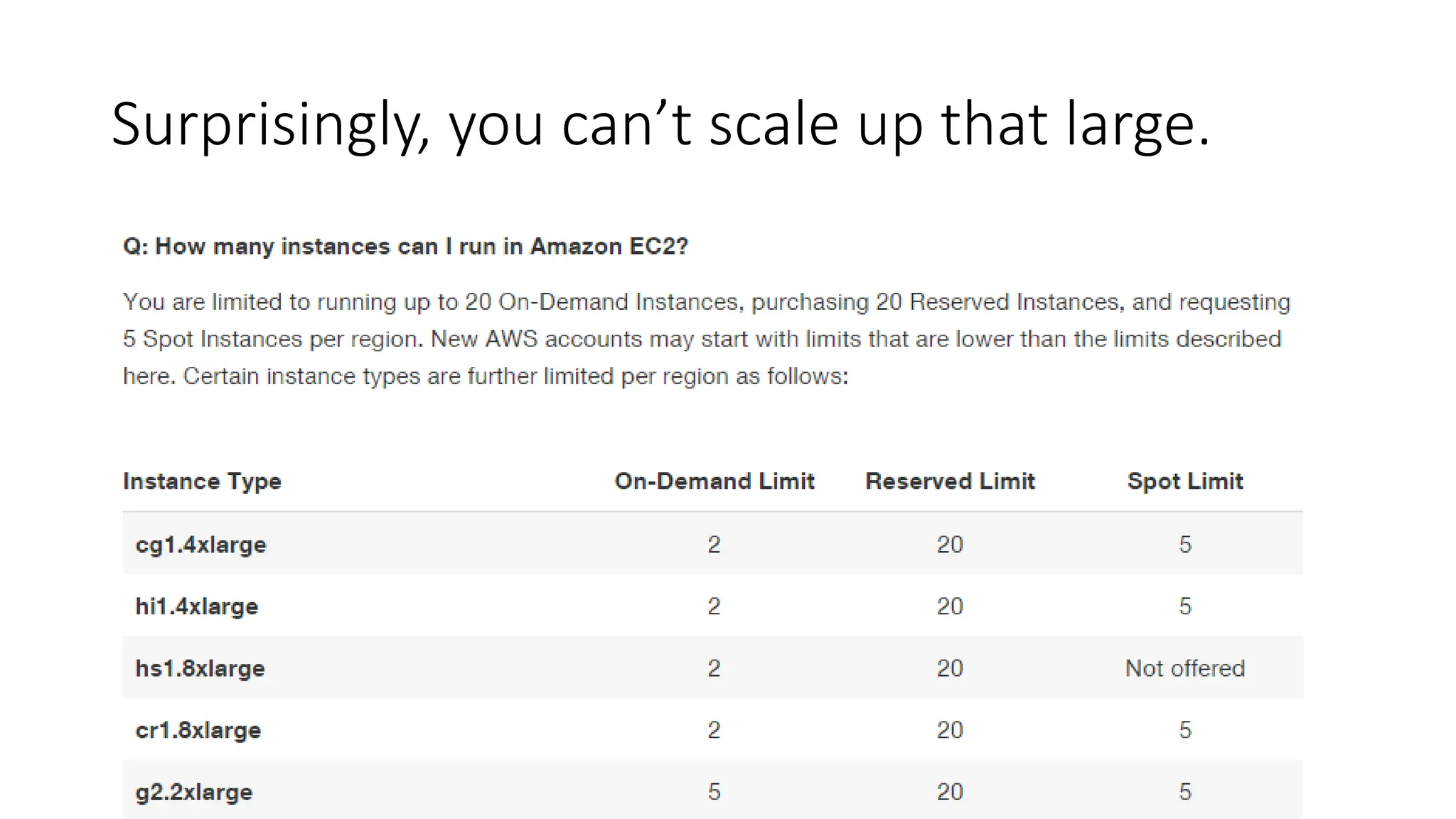 Surprisingly, you can’t scale up that large.
 
