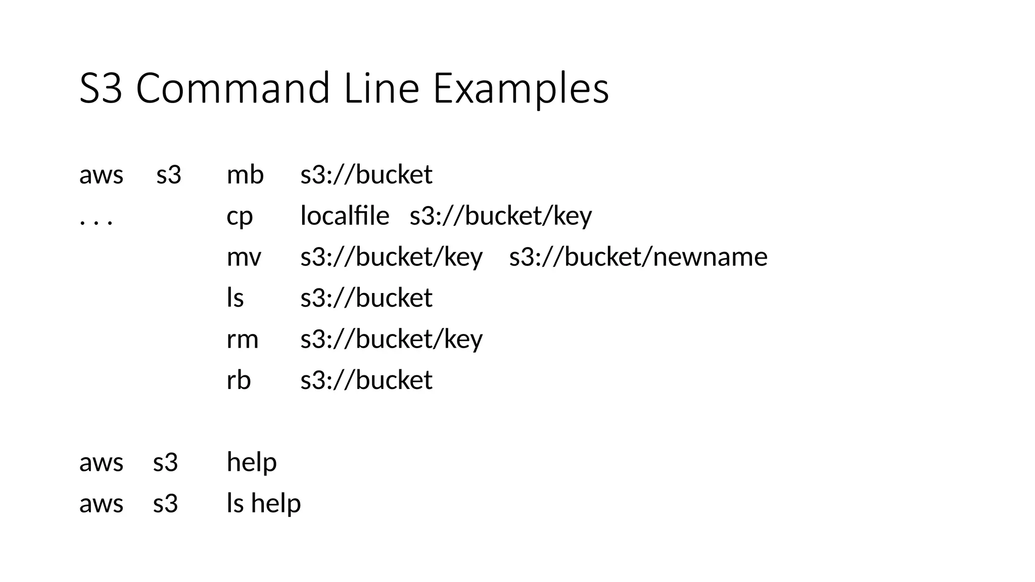 S3 Command Line Examples
aws s3 mb s3://bucket
. . . cp localfile s3://bucket/key
mv s3://bucket/key s3://bucket/newname
ls s3://bucket
rm s3://bucket/key
rb s3://bucket
aws s3 help
aws s3 ls help
 