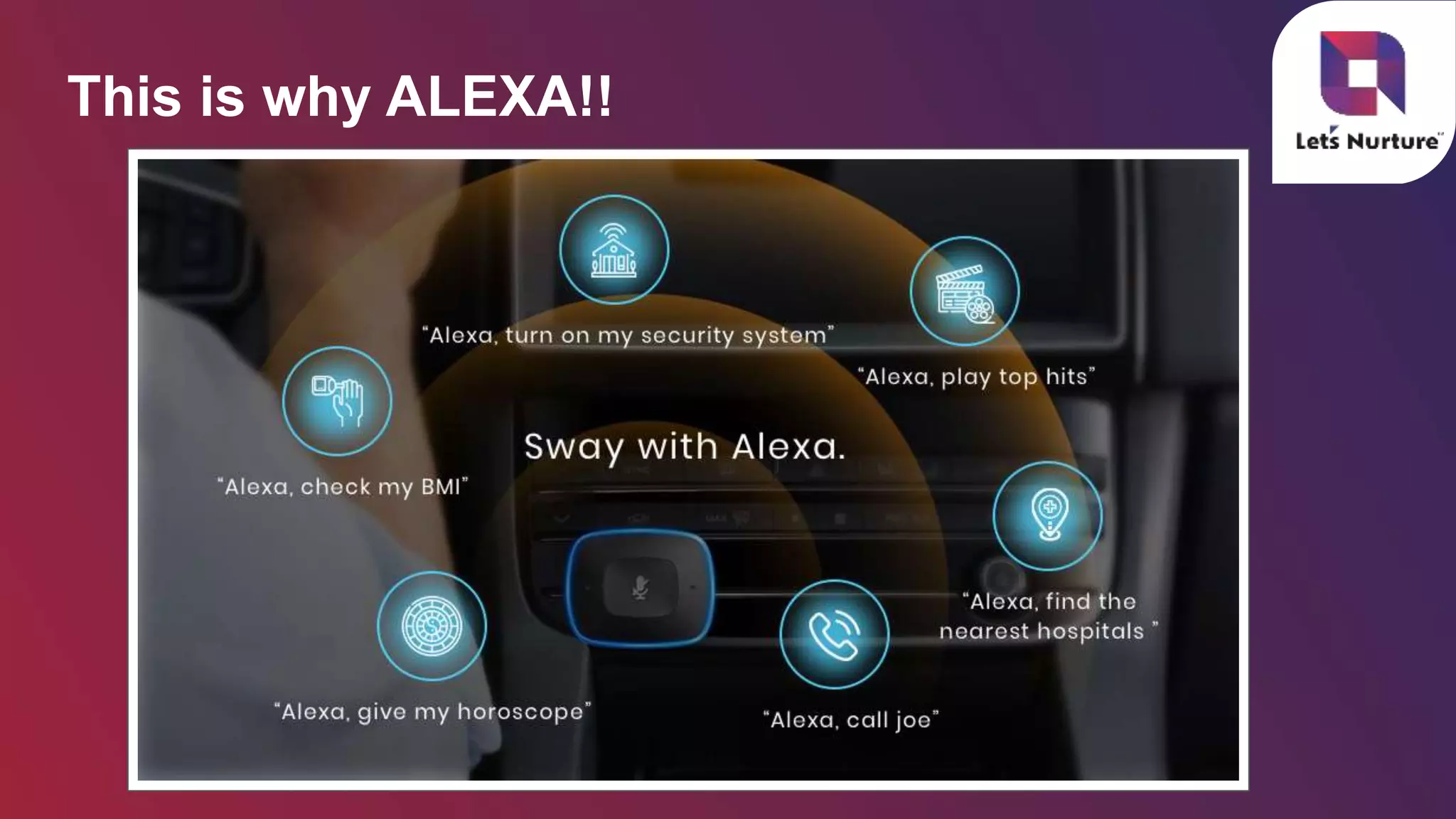 This is why ALEXA!!