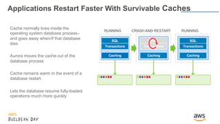 Applications Restart Faster With Survivable Caches
Cache normally lives inside the
operating system database process–
and ...