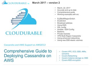 ™
Cassandra and AWS Support on AWS/EC2
Comprehensive Guide to
Deploying Cassandra on
AWS
• Covers VPC, EC2, EBS, AMIs,
concerns
• Covers Networking
• Covers instance storage vs. EBS
• Covers KMS encryption
• March, 22, 2017
• Accurate and up to date
• Comprehensive guide
• Working examples with src
• Ec2MultiRegionSnitch
• EC2Snitch
• Broadcast address
• Using KMS
• SSL config
• Ansible / SSH Config
• Bastions
• Private Subnets
• VPN Multi-Region Cassandra
• Using enhanced networking
• Using new EBS elastic volumes
March 2017 – version 2
 