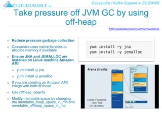 Cassandra / Kafka Support in EC2/AWS
™
Take pressure off JVM GC by using
off-heap
❖ Reduce pressure garbage collection
❖ Cassandra uses native libraries to
allocate memory if available.
❖ Ensure JNA and JEMALLOC are
installed on Linux machine Amazon
AMI
❖ yum install -y jna
❖ yum install -y jemalloc
❖ If you are creating an Amazon AMI
image with both of those
❖ Use offheap_objects
❖ Modify memtable space by changing
the memtable_heap_space_in_mb and
memtable_offheap_space_in_mb
AWS Cassandra System Memory Guidelines
Credit: Facebook
Tech Talk
On JEMalloc
 