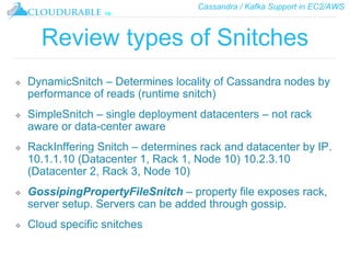 Cassandra / Kafka Support in EC2/AWS
™
Review types of Snitches
❖ DynamicSnitch – Determines locality of Cassandra nodes by
performance of reads (runtime snitch)
❖ SimpleSnitch – single deployment datacenters – not rack
aware or data-center aware
❖ RackInffering Snitch – determines rack and datacenter by IP.
10.1.1.10 (Datacenter 1, Rack 1, Node 10) 10.2.3.10
(Datacenter 2, Rack 3, Node 10)
❖ GossipingPropertyFileSnitch – property file exposes rack,
server setup. Servers can be added through gossip.
❖ Cloud specific snitches
 