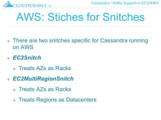 Cassandra / Kafka Support in EC2/AWS
™
AWS: Stiches for Snitches
❖ There are two snitches specific for Cassandra running
on AWS
❖ EC2Snitch
❖ Treats AZs as Racks
❖ EC2MultiRegionSnitch
❖ Treats AZs as Racks
❖ Treats Regions as Datacenters
 