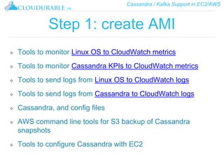 Cassandra / Kafka Support in EC2/AWS
™
Step 1: create AMI
❖ Tools to monitor Linux OS to CloudWatch metrics
❖ Tools to monitor Cassandra KPIs to CloudWatch metrics
❖ Tools to send logs from Linux OS to CloudWatch logs
❖ Tools to send logs from Cassandra to CloudWatch logs
❖ Cassandra, and config files
❖ AWS command line tools for S3 backup of Cassandra
snapshots
❖ Tools to configure Cassandra with EC2
 