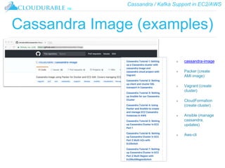 Cassandra / Kafka Support in EC2/AWS
™
Cassandra Image (examples)
❖ cassandra-image
❖ Packer (create
AMI image)
❖ Vagrant (create
cluster)
❖ CloudFormation
(create cluster)
❖ Ansible (manage
cassandra,
updates)
❖ Aws-cli
 