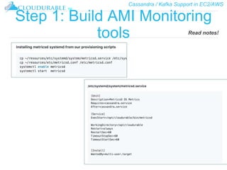 Cassandra / Kafka Support in EC2/AWS
™
Step 1: Build AMI Monitoring
tools Read notes!
 