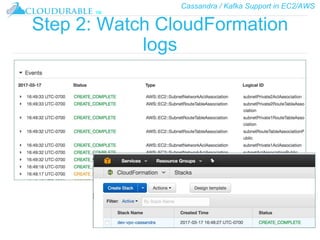 Cassandra / Kafka Support in EC2/AWS
™
Step 2: Watch CloudFormation
logs
 