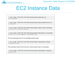 Cassandra / Kafka Support in EC2/AWS
™
EC2 Instance Data
 