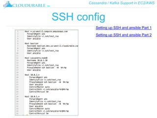 Cassandra / Kafka Support in EC2/AWS
™
SSH config
Setting up SSH and ansible Part 1
Setting up SSH and ansible Part 2
 