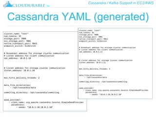 Cassandra / Kafka Support in EC2/AWS
™
Cassandra YAML (generated)
 