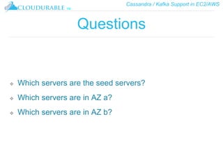 Cassandra / Kafka Support in EC2/AWS
™
Questions
❖ Which servers are the seed servers?
❖ Which servers are in AZ a?
❖ Which servers are in AZ b?
 