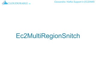 Cassandra / Kafka Support in EC2/AWS
™
Ec2MultiRegionSnitch
 