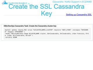 Cassandra / Kafka Support in EC2/AWS
™
Create the SSL Cassandra
Key Setting up Cassandra SSL
 
