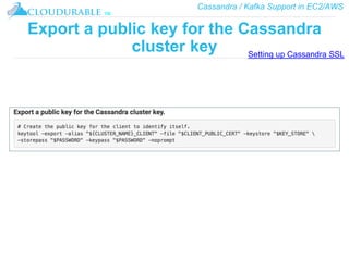 Cassandra / Kafka Support in EC2/AWS
™
Export a public key for the Cassandra
cluster key Setting up Cassandra SSL
 