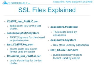 Cassandra / Kafka Support in EC2/AWS
™
SSL Files Explained
❖ CLIENT_test_PUBLIC.cer
❖ public client key for the test
cluster.
❖ cassandra.pks12.keystore
❖ PKS12 keystore for client used
to generate pem
❖ test_CLIENT.key.pem
❖ private client key in pem
format used by csqlsh
❖ CLUSTER_test_PUBLIC.cer
❖ public cluster key for the test
cluster
❖ cassandra.truststore
❖ Trust store used by
cassandra
❖ cassandra.keystore
❖ Key store used by cassandra
❖ test_CLIENT.cer.pem
❖ public client key in pem
format used by csqlsh
 
