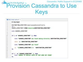 Cassandra / Kafka Support in EC2/AWS
™
Provision Cassandra to Use
Keys
 
