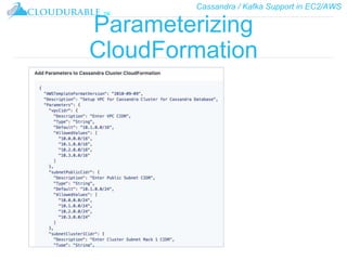 Cassandra / Kafka Support in EC2/AWS
™
Parameterizing
CloudFormation
 