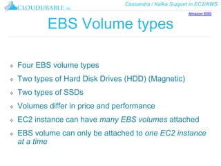 Cassandra / Kafka Support in EC2/AWS
™
EBS Volume types
❖ Four EBS volume types
❖ Two types of Hard Disk Drives (HDD) (Magnetic)
❖ Two types of SSDs
❖ Volumes differ in price and performance
❖ EC2 instance can have many EBS volumes attached
❖ EBS volume can only be attached to one EC2 instance
at a time
Amazon EBS
 