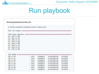 Cassandra / Kafka Support in EC2/AWS
™
Run playbook
 