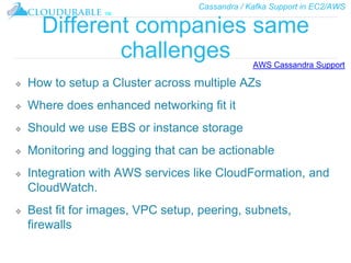 Cassandra / Kafka Support in EC2/AWS
™
Different companies same
challenges
❖ How to setup a Cluster across multiple AZs
❖ Where does enhanced networking fit it
❖ Should we use EBS or instance storage
❖ Monitoring and logging that can be actionable
❖ Integration with AWS services like CloudFormation, and
CloudWatch.
❖ Best fit for images, VPC setup, peering, subnets,
firewalls
AWS Cassandra Support
 